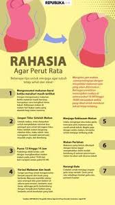 Perutrata Perutlangsing Caramelangsingkanperut Perutlangsing Perutbuncit Atasiperutbuncit Diet Perut Rata Kesehatan Mengecilkan Perut