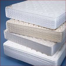 A Profitable Mattress Retailer Business On Sale In Ahmedabad Mattress Buying Mattress Sofa Material