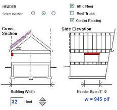 Wood Beam Sizing