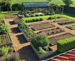 Garden Plot Planner Vegetable Garden Design Backyard Landscaping Garden Layout