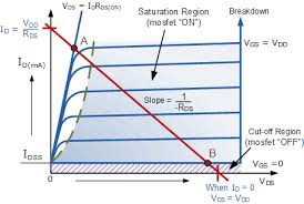 Simulating and reducing oscillations of parallel mosfets mosfet parallening (parasitic oscillation between parallel. Mosfet Als Schalter Verwendung Von Power Mosfet Switch