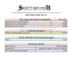 Pin On Scottish High International School Gurgaon