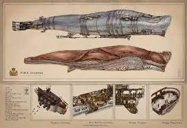 Vehicles: The Leviathan | Leviathan, Steampunk illustration, Steampunk