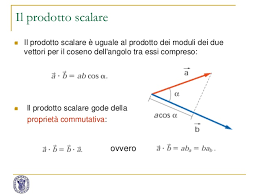 Ok, ma l'angolo tra due vettori v e w, per definizione, è l'angolo tra due rette orientate aventi rispettivamente la direzione e il verso di v e w; Lavoro Compiuto Da Una Forza Costante Lessons Blendspace