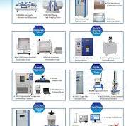 Textile Machinery Tog Value Tester for Thermal Resistance ...
