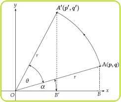 We did not find results for: Rotasi Pada Transformasi Geometri Konsep Matematika Koma