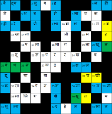 Check spelling or type a new query. Hindi Crossword 4 The Answers And The Winners Crossword Unclued