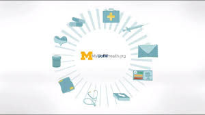 myuofmhealth org patient portal michigan medicine