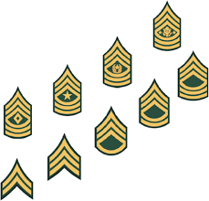 Army Officer Rank Insignia Clipart Images Gallery For Free