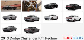 Image result for Redline 2012 Challenger