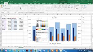 How To Prepare An Overlapping Bar Chart In Excel