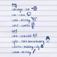 Hindu baby boy names starting with l ; Baby Names With Letter L Babynames Boynames Girlnames Names Baby Letterl Boy Names Baby Names Girl Names