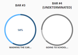 Circular Progress Bar Component With Javascript Progress