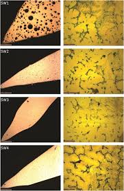 More plates more dates age. Bronze Age Swordsmanship New Insights From Experiments And Wear Analysis Springerlink
