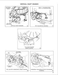 You should do an inspection of the governor linkage and spring before trying to tecumseh engines. I Need A Picture Of The Throttle Linkage On A Tecumseh 5 Hp Lev120 Log Splitter