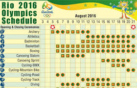There will be some soccer and softball. Check Out The Rio Games Schedule Rediff Sports