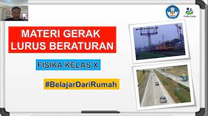 Konsep Gerak Lurus Beraturan Dan Pembahasan Contoh Soal Fisika Gerak