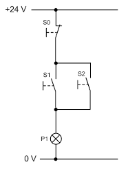 Sie dokumentieren schaltpläne, maschinenzustände, prozessoptimierungen etc. Bauelemente Verbindungsprogrammierte Steuerung Vps