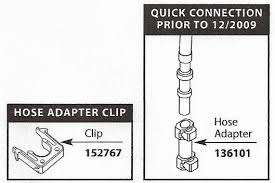 It has developed a leak which appears to be caused by a faulty washer or o ring at the end of the flex hose … read more Moen Hydrolock Terry Love Plumbing Advice Remodel Diy Professional Forum