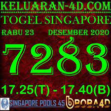 Getboba4d Prediksi Togel Singapore 24 Desember 2020 Prediksi Singapore Akurat Tanggal Semoga Beruntung Sydney