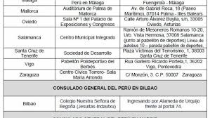 El próximo domingo 6 de junio se llevará a cabo la segunda vuelta electoral, jornada para la que han sido habilitados más de 24 millones de peruanos, que deberán elegir al próximo presidente de la. Locales De Votacion Elecciones Generales 2021 Segunda Vuelta Gobierno Del Peru