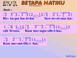 Betapa Hatiku Berterima Kasih Chord Sedang