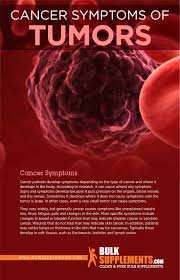 Skin cancer is the most common of all human cancers. Types Of Tumors Benign Malignant Premalignant