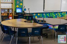 My Ocean Theme Classroom Ocean Theme Classroom Middle School Classroom Decor Classroom Themes