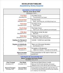 revelation timeline chart timeline chart template 6