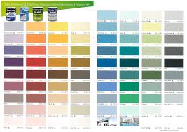 Complete Permoglaze Colour Chart 2019 Permoglaze Colour Card