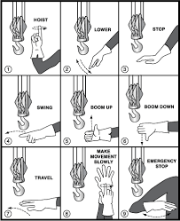 california cranes and slings laws safety compliance analysis