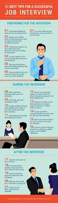 Pin On Career Trends
