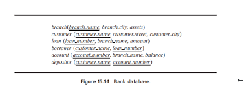 Visit experia and log in using your customer id and the secure otp. Answered Branch Branch Name Branch City Bartleby