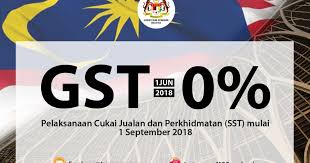 Apakah harga kereta selepas gst 0. Harga Barangan Asas Kekal Mahal Walaupun Gst Sifar Pricehike