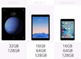 Comparing The Five Ipads You Can Buy Today Ipad Ipad Pro Ipad Air 2