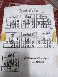 à¸«à¸§à¸¢à¸à¸³à¸¥ à¸‡à¸§ à¸™ à¸«à¸§à¸¢à¸­à¸­à¸à¸§ à¸™ à¸­ à¸‡à¸„à¸²à¸£ 1 9 64 Korhuay Com à¸«à¸§à¸¢à¹„à¸—à¸¢à¸£ à¸ à¹à¸¡ à¸ˆà¸³à¹€à¸™ à¸¢à¸£1 9 64