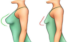 تمارين لتكبير الرقبة تمارين تطويل الرقبة بالصور