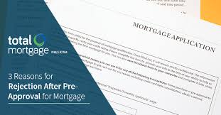 But if you want to apply for a card, bank of america will do a hard inquiry, which will cause a temporary score dip. Reasons For Rejection After Preapproval Total Mortgage Blog