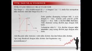We did not find results for: Titik Dan Nilai Stasioner Youtube