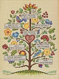 Download your free cross stitch pattern for free and enjoy countless hours of stitching. Dimensions Vintage Family Tree Counted Cross Stitch Kit 9 X 12 Buy Online In Bahamas At Bahamas Desertcart Com Productid 7701968