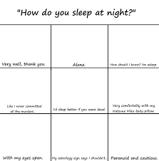 My Hatsune Miku Body Pillow Drawing Meme Character Template Drawing Challenge