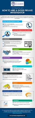 How to hire a private investigator. Private Investigations Uk Osmanahmedpiuk Profile Pinterest