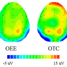 Maybe you would like to learn more about one of these? 24 Forms Simplified Tai Chi Chuan Download Scientific Diagram