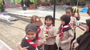 Kepramukaan (siaga)kelas kegiatan awal berbaris melingkar di halaman sekolah mengucapkan salam berdoa permainan presensi. Kegiatan Pramuka Siaga Super Lucu Permainan Pramuka Penulis Cilik