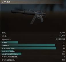 Jun 13, 2016 · tracker.gg's csgo stats tracker is a tracker network project. New Cs Go Mp5 Sd Review Stats And Footage Inspect Reload Animations Elecspo