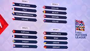 France must guard against complacency at euro 2020 euro 2020 is almost here and it'll be a very unique international tournament. Nations League Draw How The 2020 21 Groups Line Up Uefa Nations League Uefa Com
