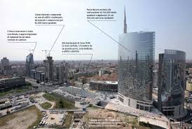 Hotel and conference center in milan. Milano I 10 Grattacieli Piu Belli Della Citta Vota Il Tuo Preferito Milanoevents It News 2 0 Ed Eventi A Milano