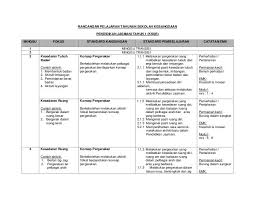 Sekian, semoga perkongsian informasi kali ini iaitu dskp kssr (semakan 2017) tahun 4 pendidikan moral memberikan manfaat kepada anda semua dan semoga segala urusan kita dalam dunia pendidikan. Kumpulan Dskp Pendidikan Moral Tahun 4 Yang Boleh Di Download Dengan Segera Skoloh