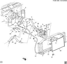 1995 system wiring diagrams chevrolet tahoe computer data lines data link connector circuit. 2005 Tahoe Ac Diagram Fusebox And Wiring Diagram Schematic Few Schematic Few Sirtarghe It