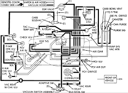 Tj engine bay diagram cdnx truyenyy com. Diagram E38 Enginepartment Diagram Full Version Hd Quality Enginepartment Diagram Coastdiagramleg Trattoriadeibracconieri It